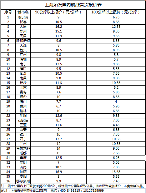 上海始发36城市报价.png